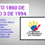 Decreto 1860 de 1994